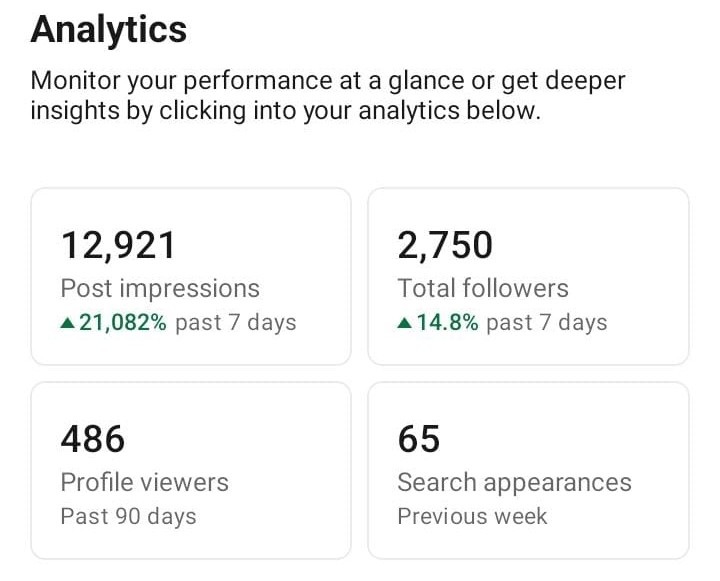 LinkedIn Growth within 7 days